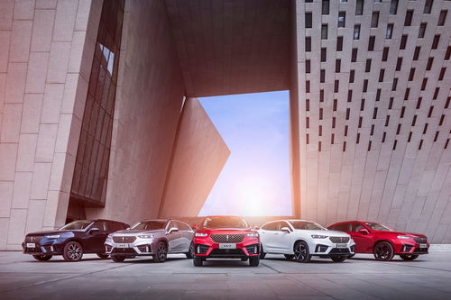 長(zhǎng)城汽車(chē)環(huán)比增長(zhǎng)近5倍，廠商關(guān)系經(jīng)營(yíng)哲學(xué)功不可沒(méi)