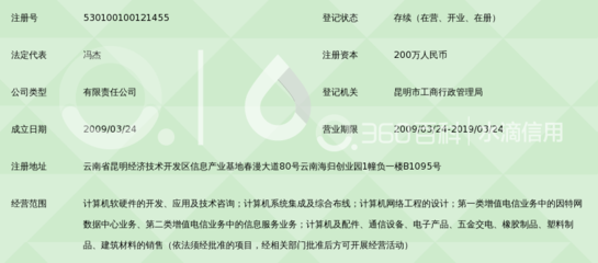 云南天成科技 創新驅動，深耕計算機軟硬件開發新藍海